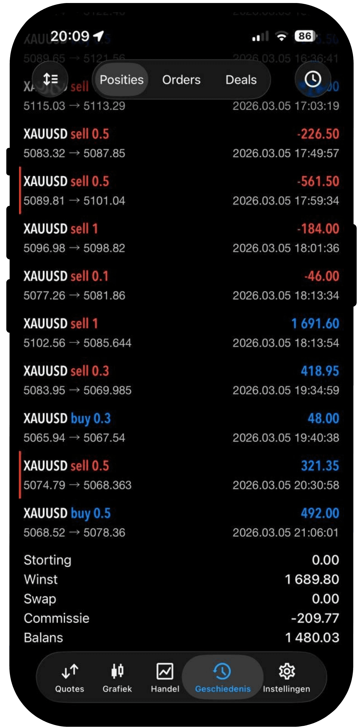 Result 4