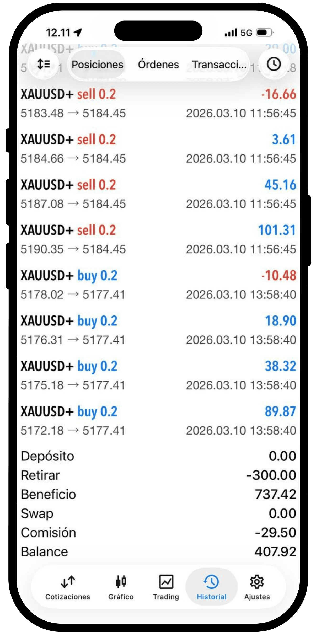 Result 5
