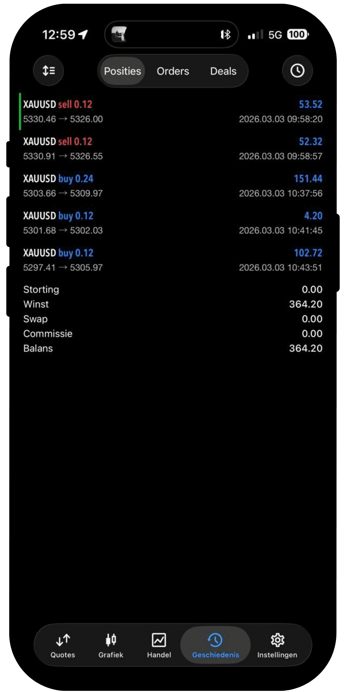 Result 6