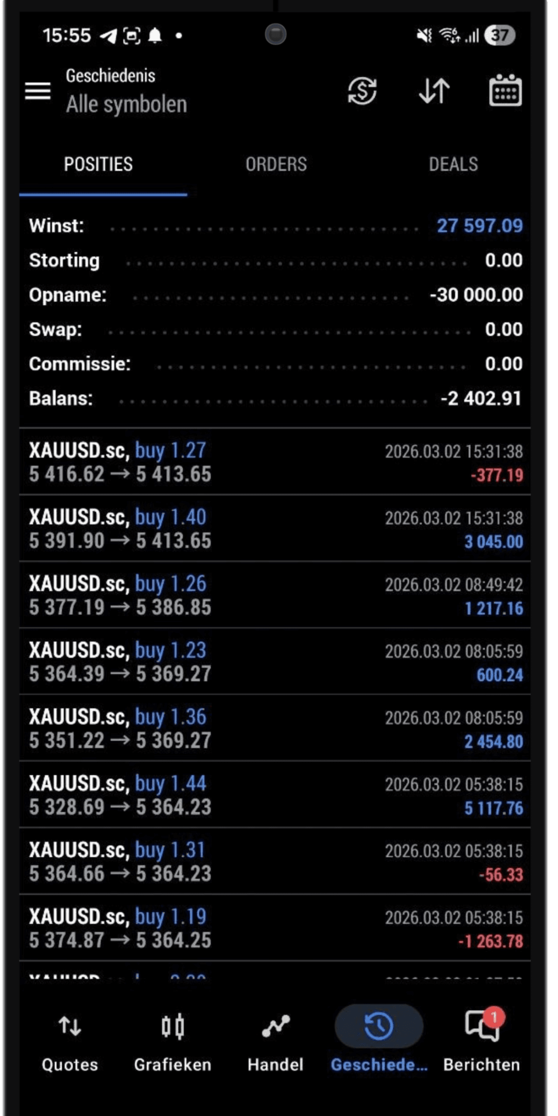 Result 9